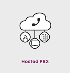 با Hosted PBX شرکت ارتباطات هوشمند چکاوک بدون راهاندازی VPS، سرویس مرکز تماس ابری (Cloud PBX) را به مشتریان ارائه نمایید.